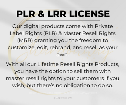 An image with text about Setting Up Your Shopify Store for eCommerce success, highlighting Private Label Rights (PLR) and Master Resell Rights (MRR) enabling customization, editing, and reselling. The background is light gray with a Shardonnay Way watermark.